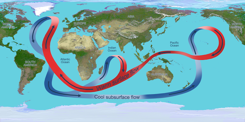 Ribbons show warm and cool ocean currents through major ocean basins