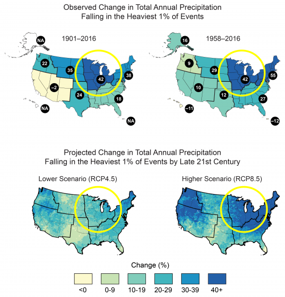 Maps showing observed and projected changes in heavy precipitation events in the United States